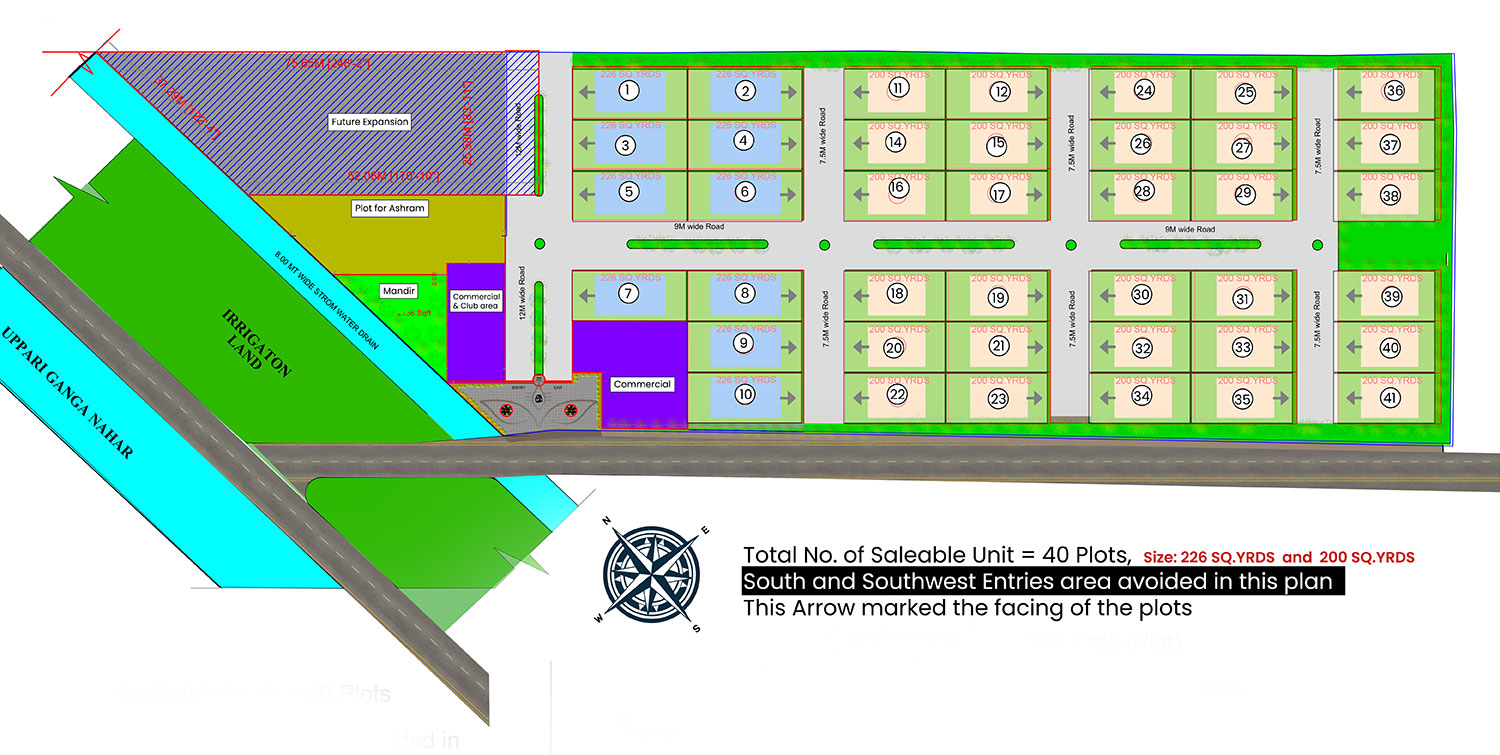 Netram Township Master Plan