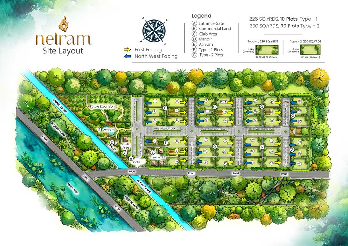 Netram Township Master Plan